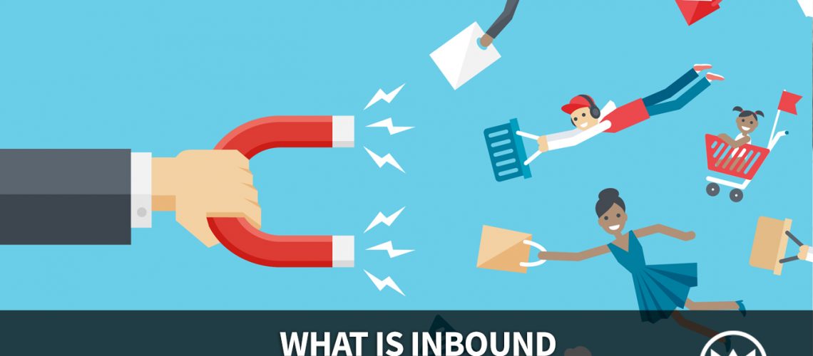 Attracting clients with inbound marketing